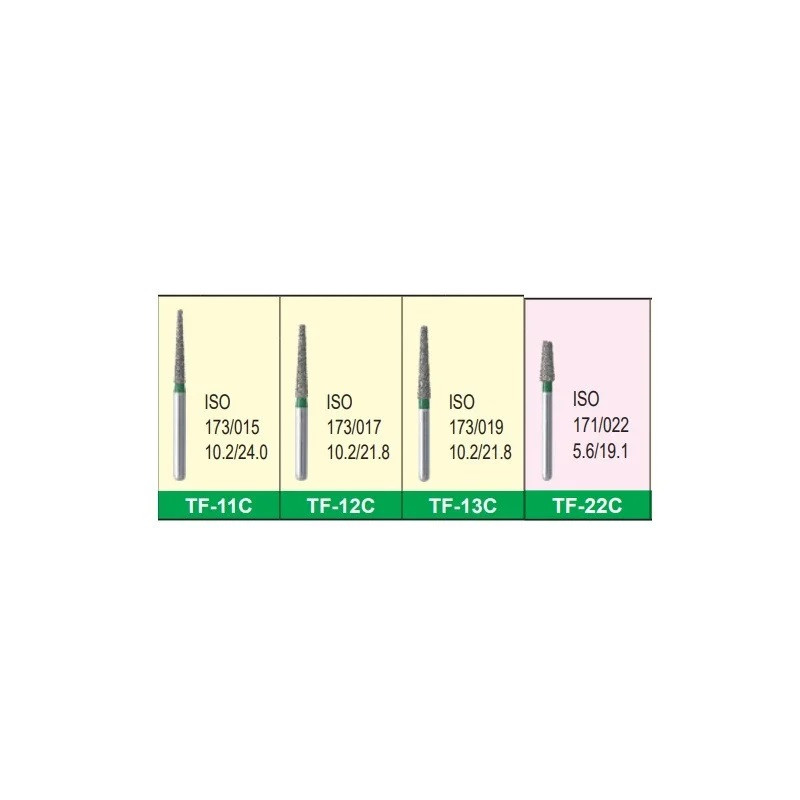 Freza diamantata grosiera inel verde seria TF Mani Variante TF13C diam ISO 173-019