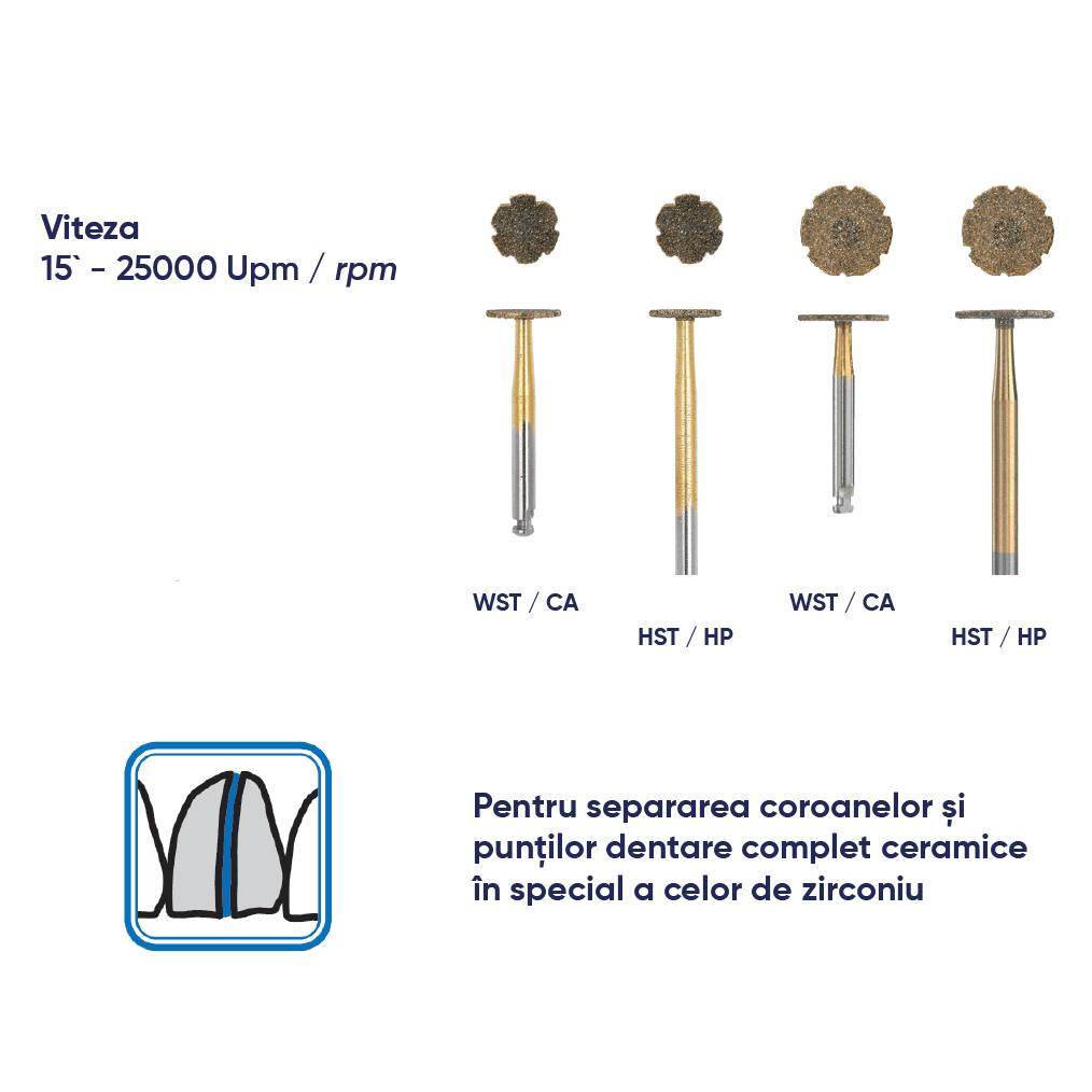 Discuri diamantate Zircut DFS - DoriotDent