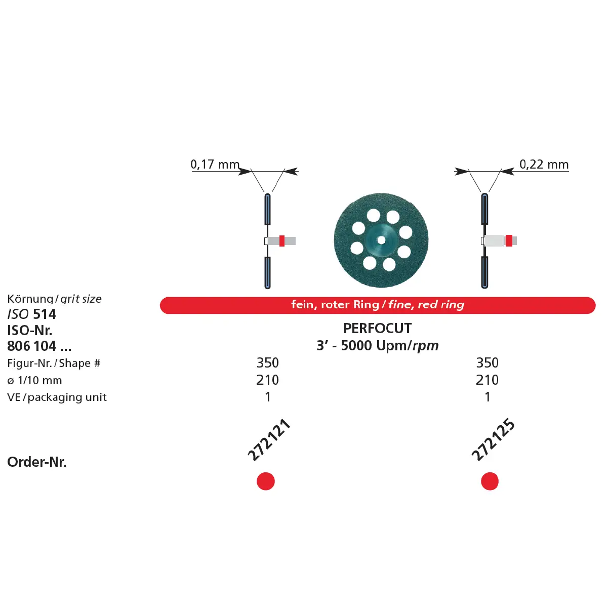 Disc diamantat flexibil Perfocut DFS - Alege din oferta DoriotDent