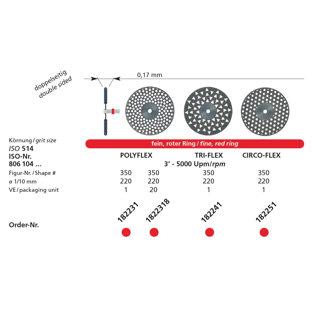 Disc diamantat Polyflex DFS - Alege din oferta DoriotDent