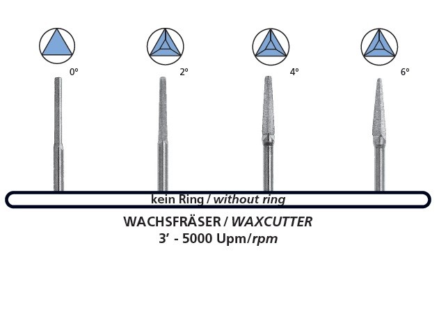 Freze ceara schelet Waxcutter 2 grd DFS - Alege din oferta DoriotDent